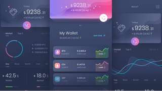 Jasná Hodnotina dashboard obchodovania zobrazujúci analýzy výkonnosti